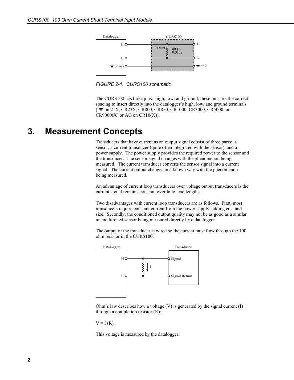 Measurement concepts, 1. curs100, Schematic | Campbell Scientific CURS100 100 Ohm Current Shunt Terminal Input Module User Manual | Page 8 / 18