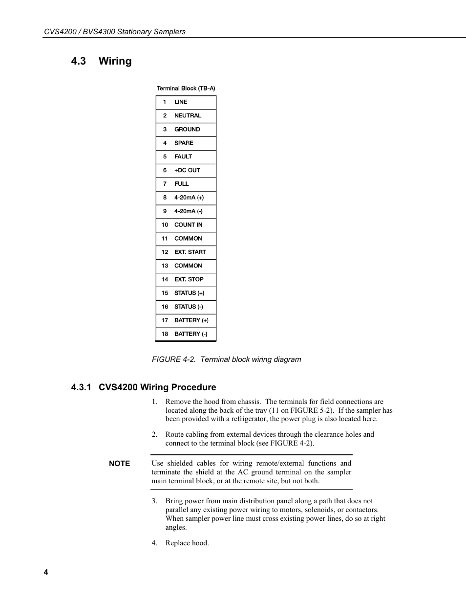 3 wiring, 1 cvs4200 wiring procedure, Wiring | Cvs4200 wiring procedure, 2. terminal, Block, Wiring diagram | Campbell Scientific CVS4200 / BVS4300 Stationary Samplers User Manual | Page 12 / 92