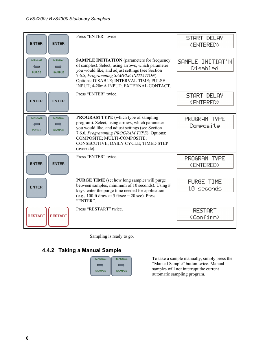 2 taking a manual sample, Taking a manual sample | Campbell Scientific CVS4200 / BVS4300 Stationary Samplers User Manual | Page 14 / 92