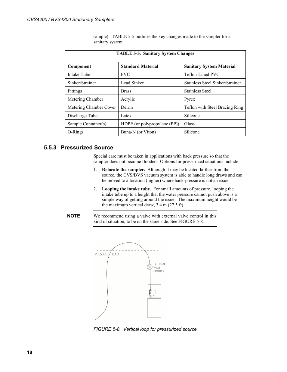 3 pressurized source, Pressurized source, 8. vertical loop for pressurized source | 5. sanitary, System changes | Campbell Scientific CVS4200 / BVS4300 Stationary Samplers User Manual | Page 26 / 92