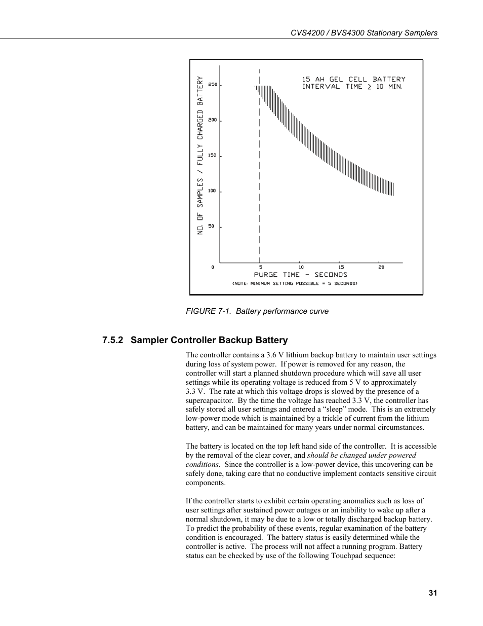 2 sampler controller backup battery, Sampler controller backup battery, 1. battery performance curve | Campbell Scientific CVS4200 / BVS4300 Stationary Samplers User Manual | Page 39 / 92