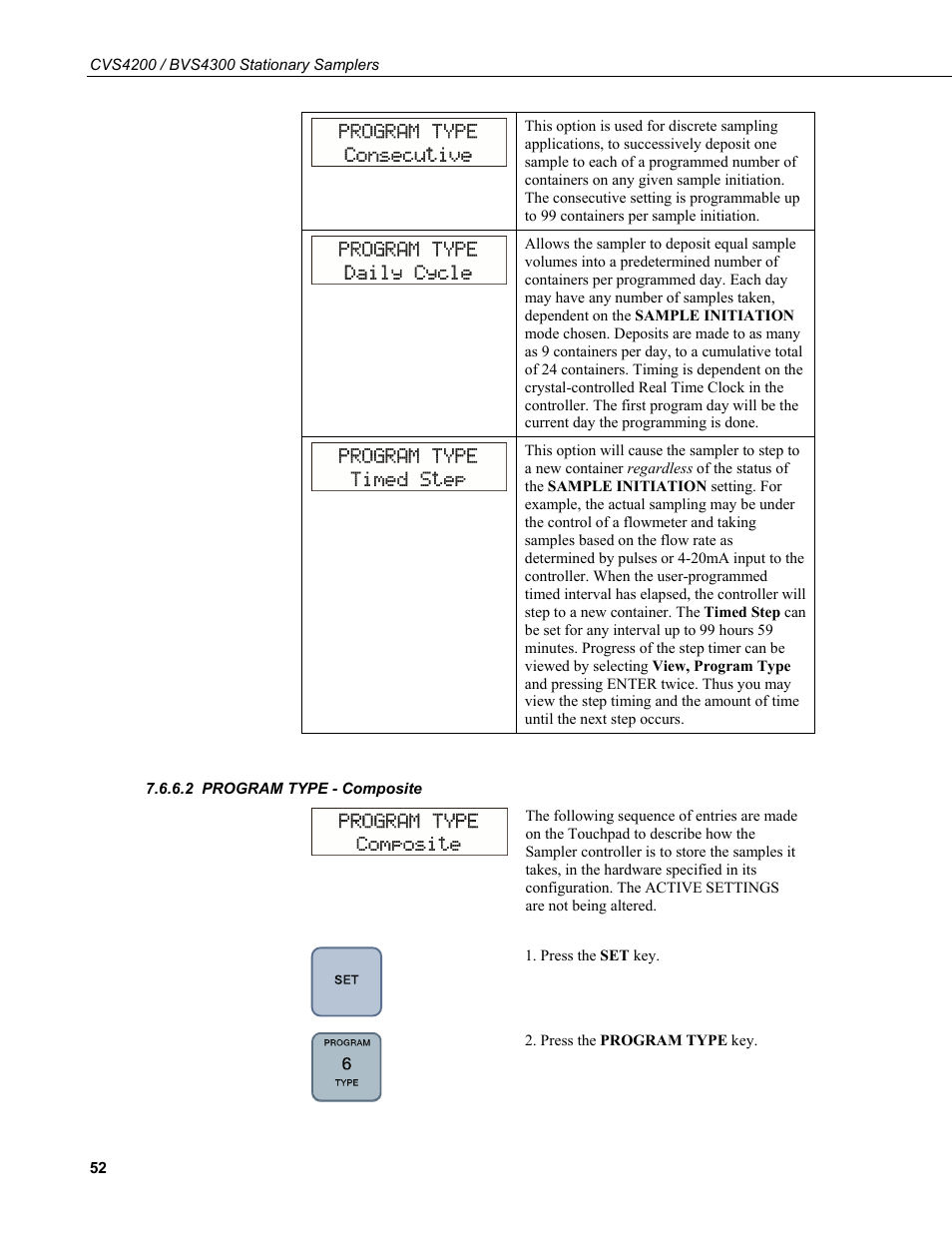 2 program type composite, Program type - composite | Campbell Scientific CVS4200 / BVS4300 Stationary Samplers User Manual | Page 60 / 92