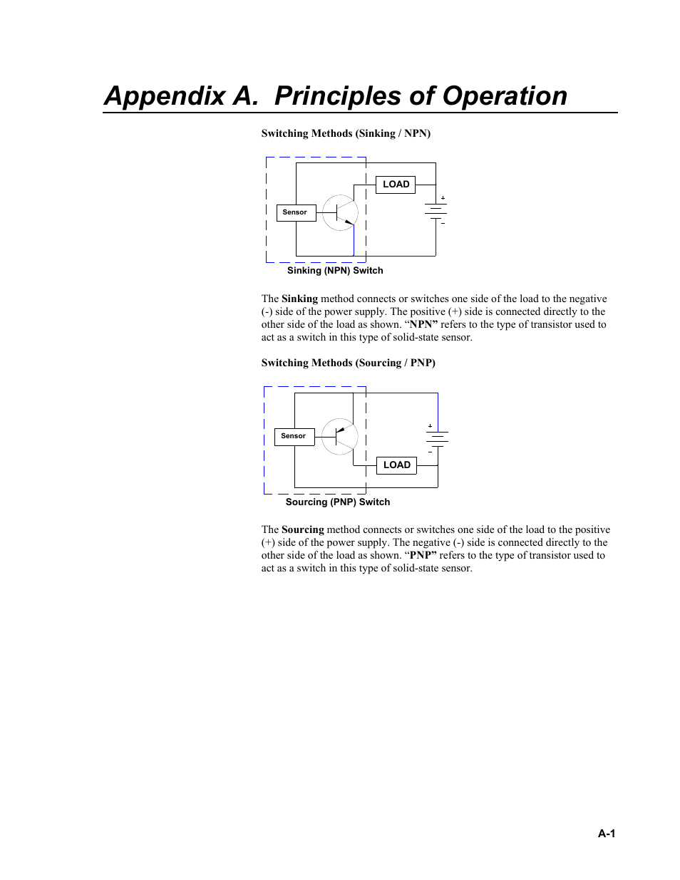 Appendix a. principles of operation | Campbell Scientific CVS4200 / BVS4300 Stationary Samplers User Manual | Page 85 / 92