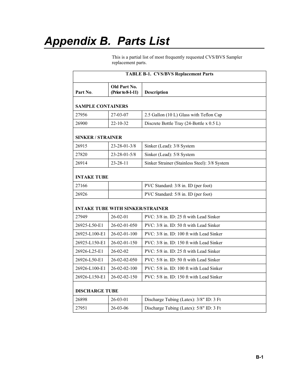 Appendix b. parts list, B-1. cvs/bvs | Campbell Scientific CVS4200 / BVS4300 Stationary Samplers User Manual | Page 87 / 92