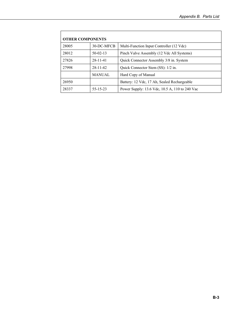 Campbell Scientific CVS4200 / BVS4300 Stationary Samplers User Manual | Page 89 / 92