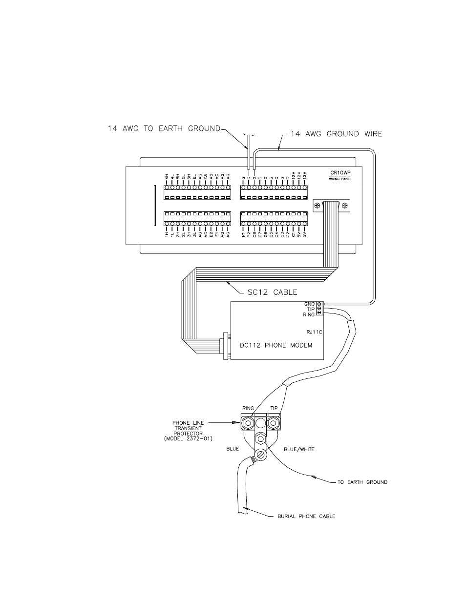 Campbell Scientific DC112 Telephone Modem User Manual | Page 5 / 14