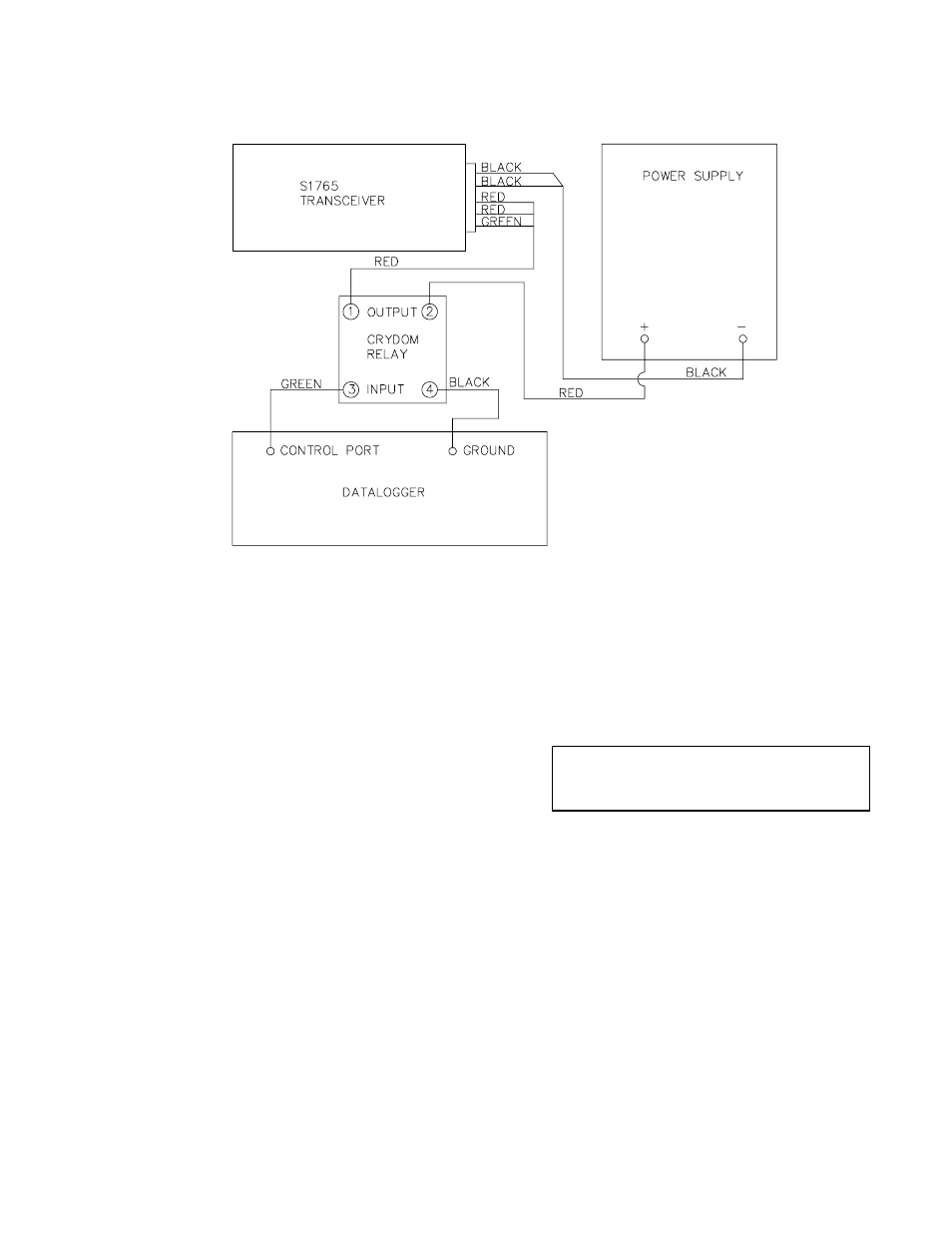 Installation, Communication using pc208, 1 telcom | 2 term of graphterm | Campbell Scientific DC1765 Cellular Telephone Modem User Manual | Page 5 / 10