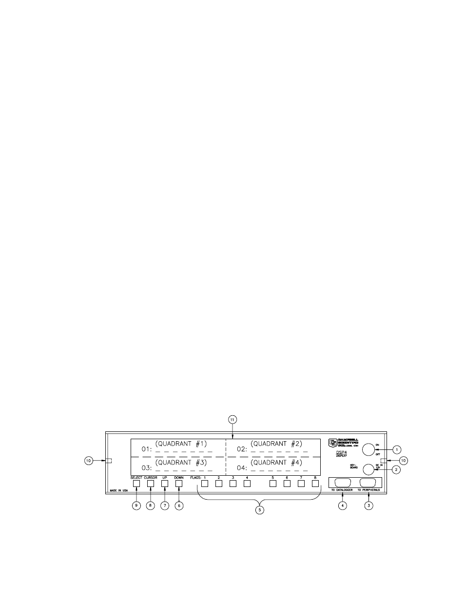 Dsp4 heads up display, Introduction, 1 specifications | 2 product terminology, 3 overview, 4 summary of features | Campbell Scientific DSP4 Heads Up Display User Manual | Page 5 / 14