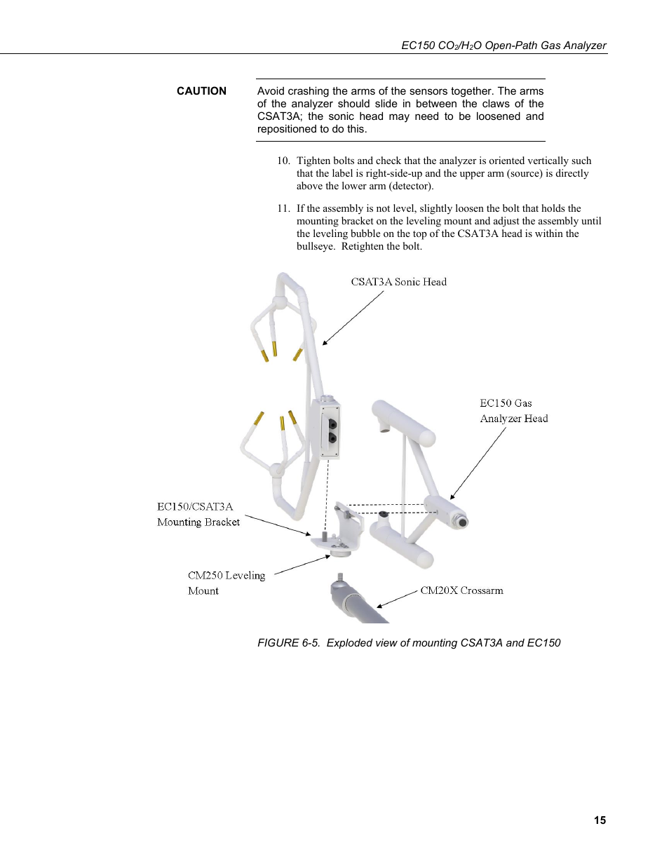 5. exploded view of mounting csat3a and ec150 | Campbell Scientific EC150 CO2 and H2O Open-Path Gas Analyzer and EC100 Electronics with Optional CSAT3A 3D Sonic Anemometer User Manual | Page 25 / 86