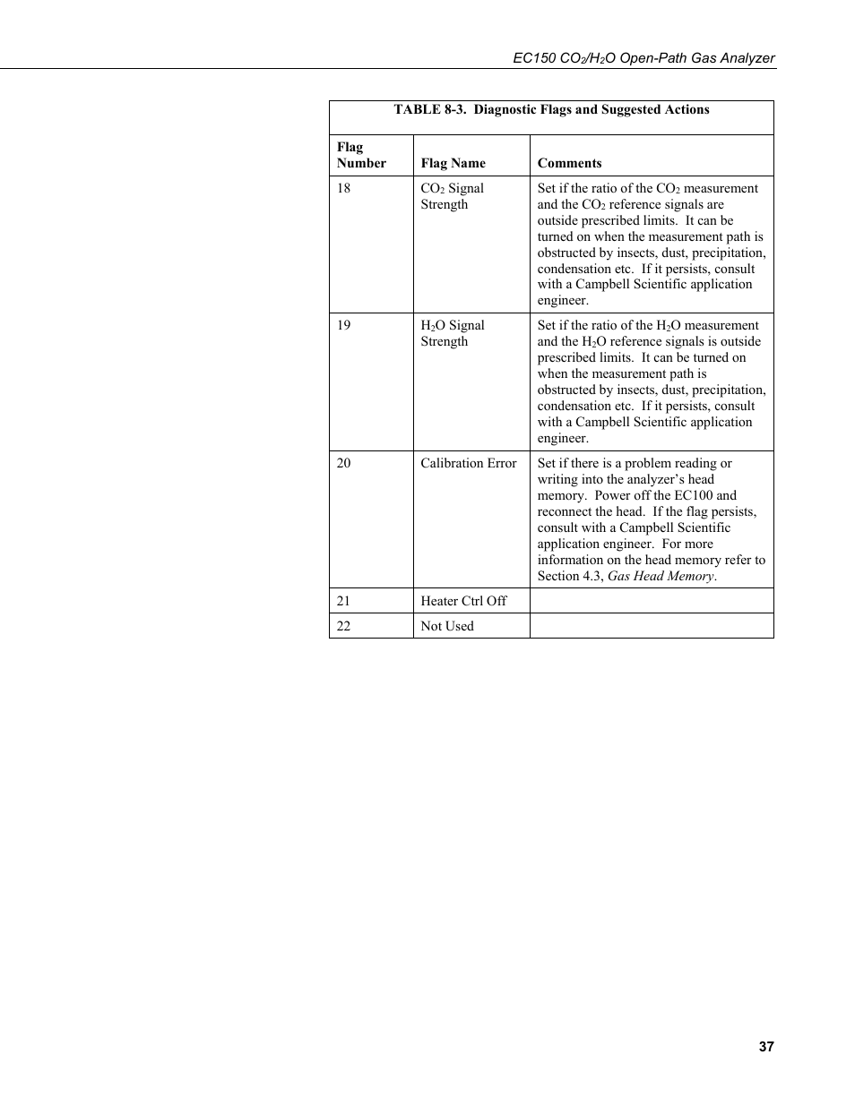 Campbell Scientific EC150 CO2 and H2O Open-Path Gas Analyzer and EC100 Electronics with Optional CSAT3A 3D Sonic Anemometer User Manual | Page 47 / 86