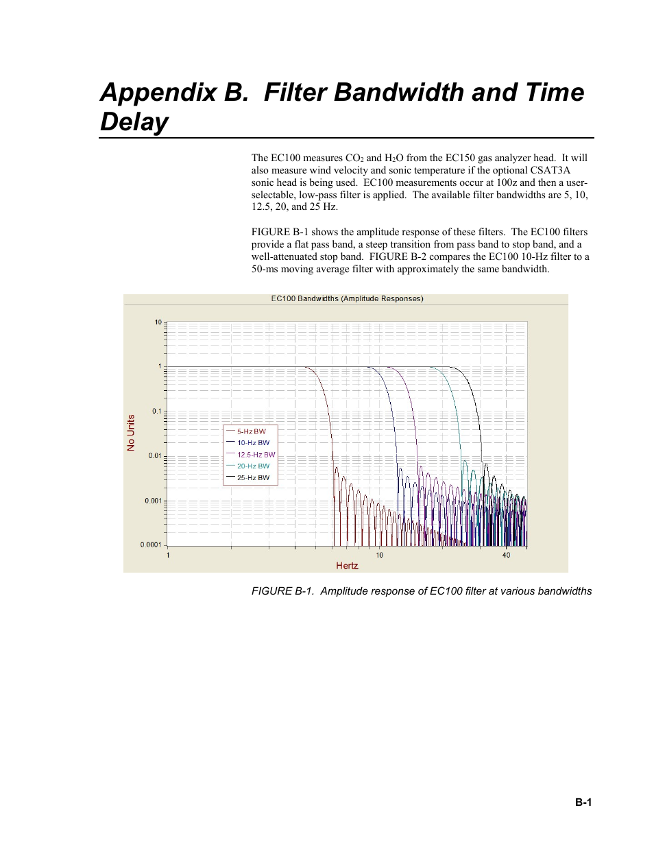 Appendix b. filter bandwidth and time delay, O appendix b | Campbell Scientific EC150 CO2 and H2O Open-Path Gas Analyzer and EC100 Electronics with Optional CSAT3A 3D Sonic Anemometer User Manual | Page 61 / 86