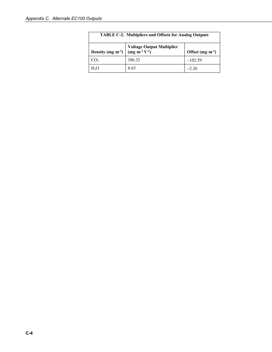 Campbell Scientific EC150 CO2 and H2O Open-Path Gas Analyzer and EC100 Electronics with Optional CSAT3A 3D Sonic Anemometer User Manual | Page 68 / 86