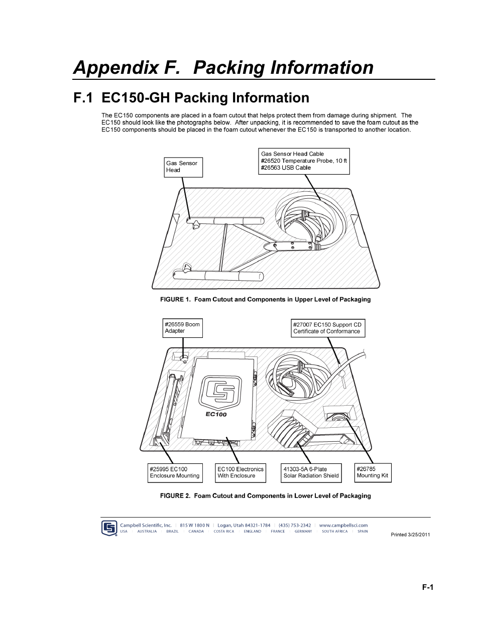 Appendix f. packing information, F.1 ec150-gh packing information | Campbell Scientific EC150 CO2 and H2O Open-Path Gas Analyzer and EC100 Electronics with Optional CSAT3A 3D Sonic Anemometer User Manual | Page 83 / 86