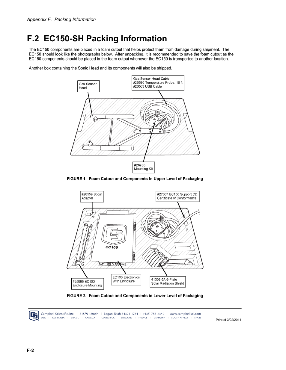 F.2 ec150-sh packing information | Campbell Scientific EC150 CO2 and H2O Open-Path Gas Analyzer and EC100 Electronics with Optional CSAT3A 3D Sonic Anemometer User Manual | Page 84 / 86