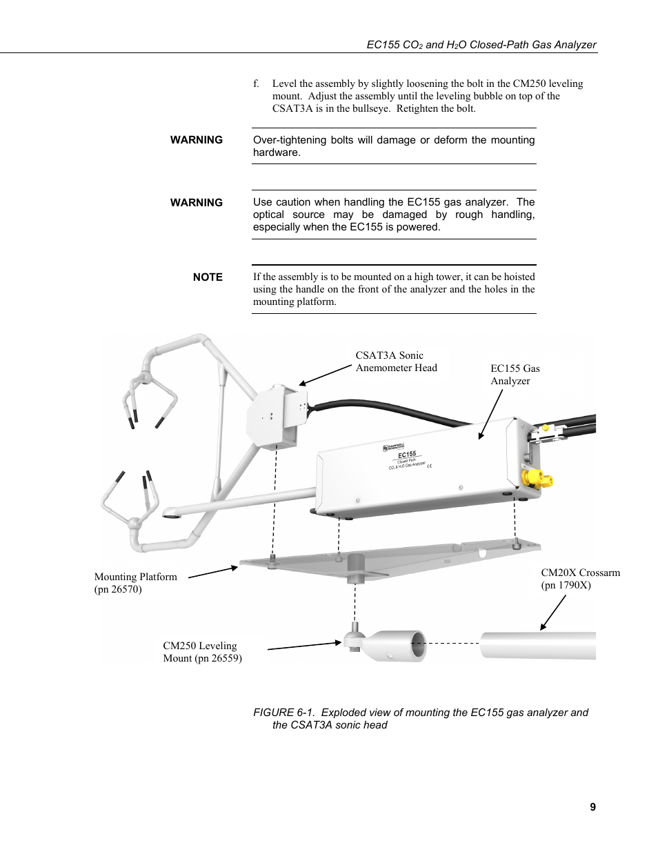 Csat3a sonic head | Campbell Scientific EC155 CO2 and H2O Closed-Path Gas Analyzer and EC100 Electronics with Optional CSAT3A 3D Sonic Anemometer User Manual | Page 19 / 70