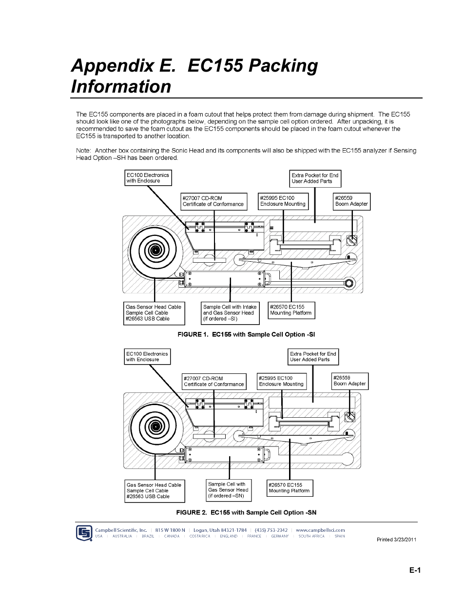 Appendix e. ec155 packing information | Campbell Scientific EC155 CO2 and H2O Closed-Path Gas Analyzer and EC100 Electronics with Optional CSAT3A 3D Sonic Anemometer User Manual | Page 67 / 70