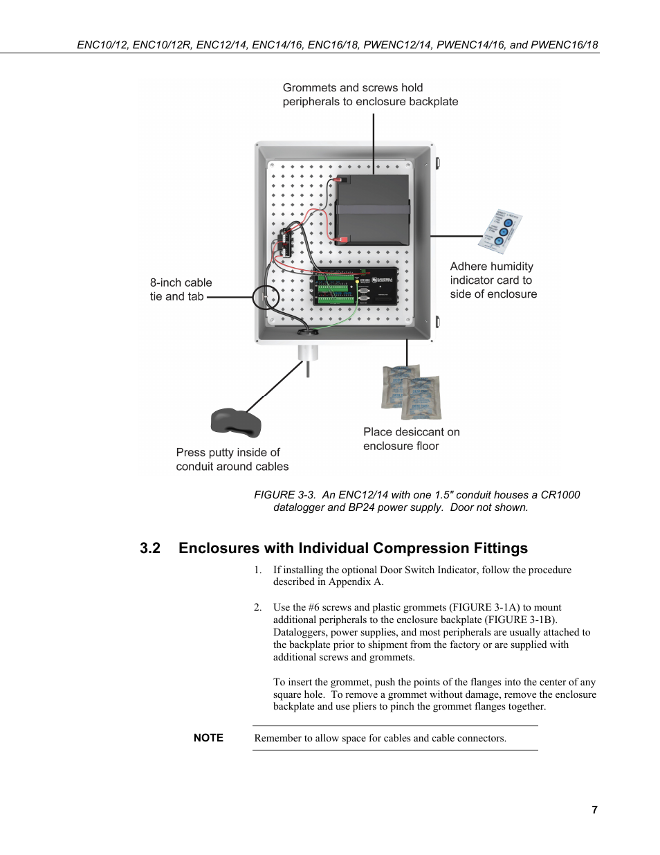 2 enclosures with individual compression fittings, Enclosures with individual compression fittings, And bp24 power supply. door not shown | Campbell Scientific ENC10/12, ENC12/14, ENC14/16, ENC16/18 Enclosures User Manual | Page 13 / 48