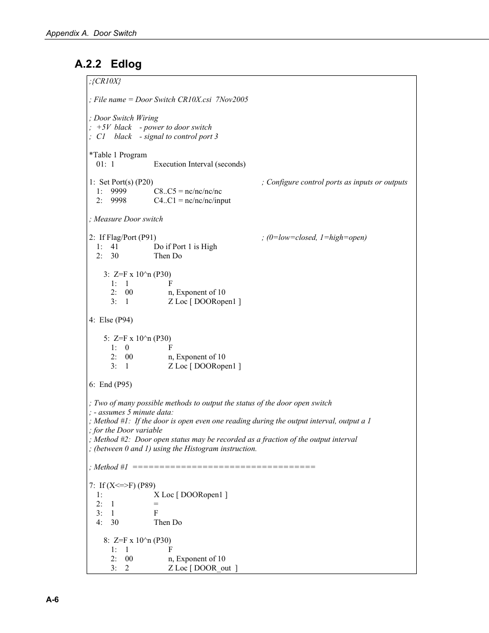 A.2.2 edlog, A.2.2 | Campbell Scientific ENC10/12, ENC12/14, ENC14/16, ENC16/18 Enclosures User Manual | Page 34 / 48