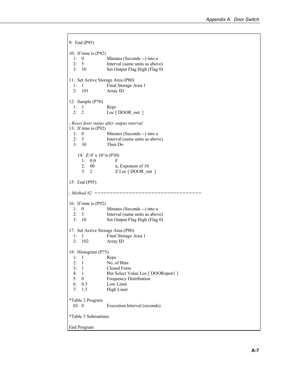 Campbell Scientific ENC10/12, ENC12/14, ENC14/16, ENC16/18 Enclosures User Manual | Page 35 / 48