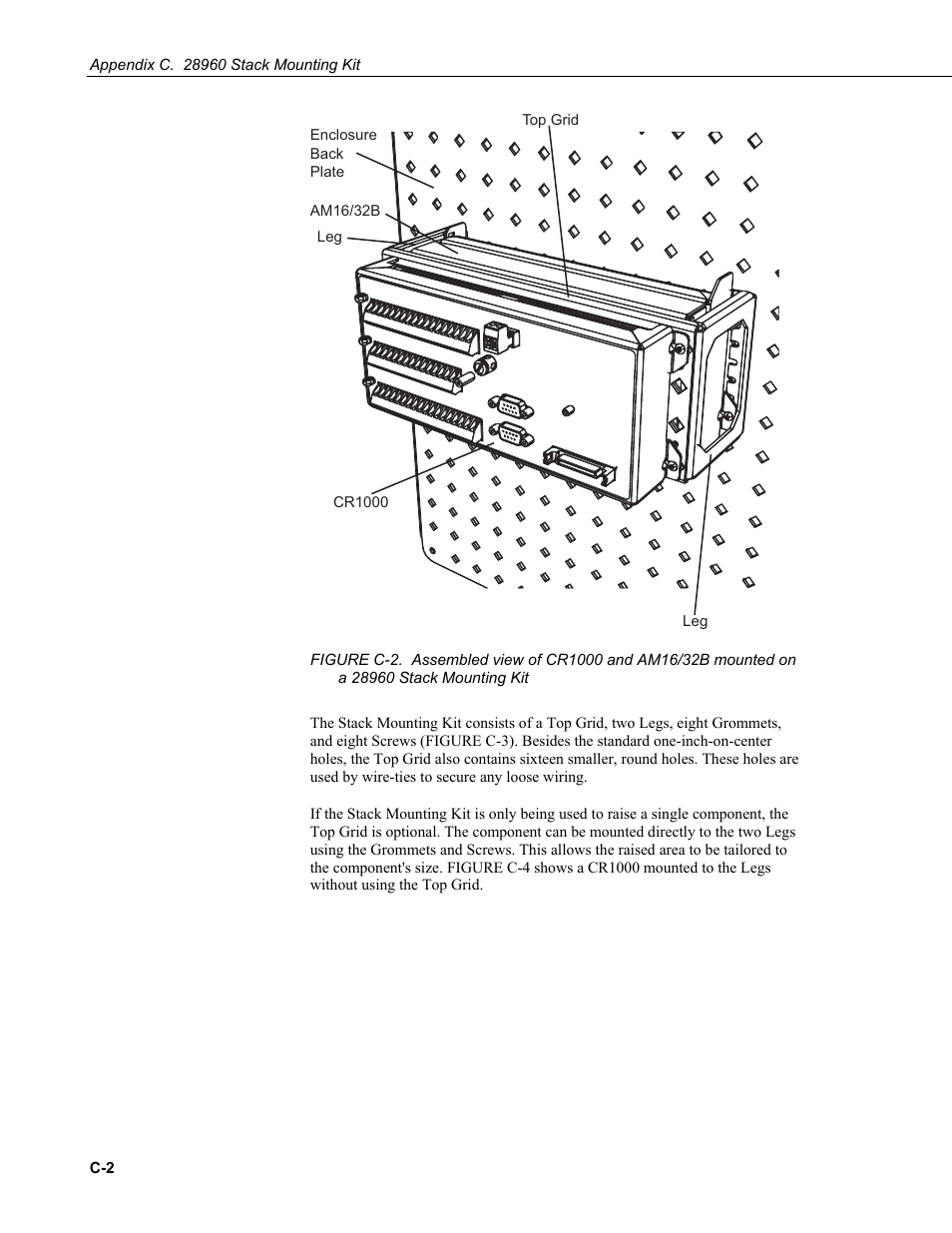 Campbell Scientific ENC10/12, ENC12/14, ENC14/16, ENC16/18 Enclosures User Manual | Page 42 / 48
