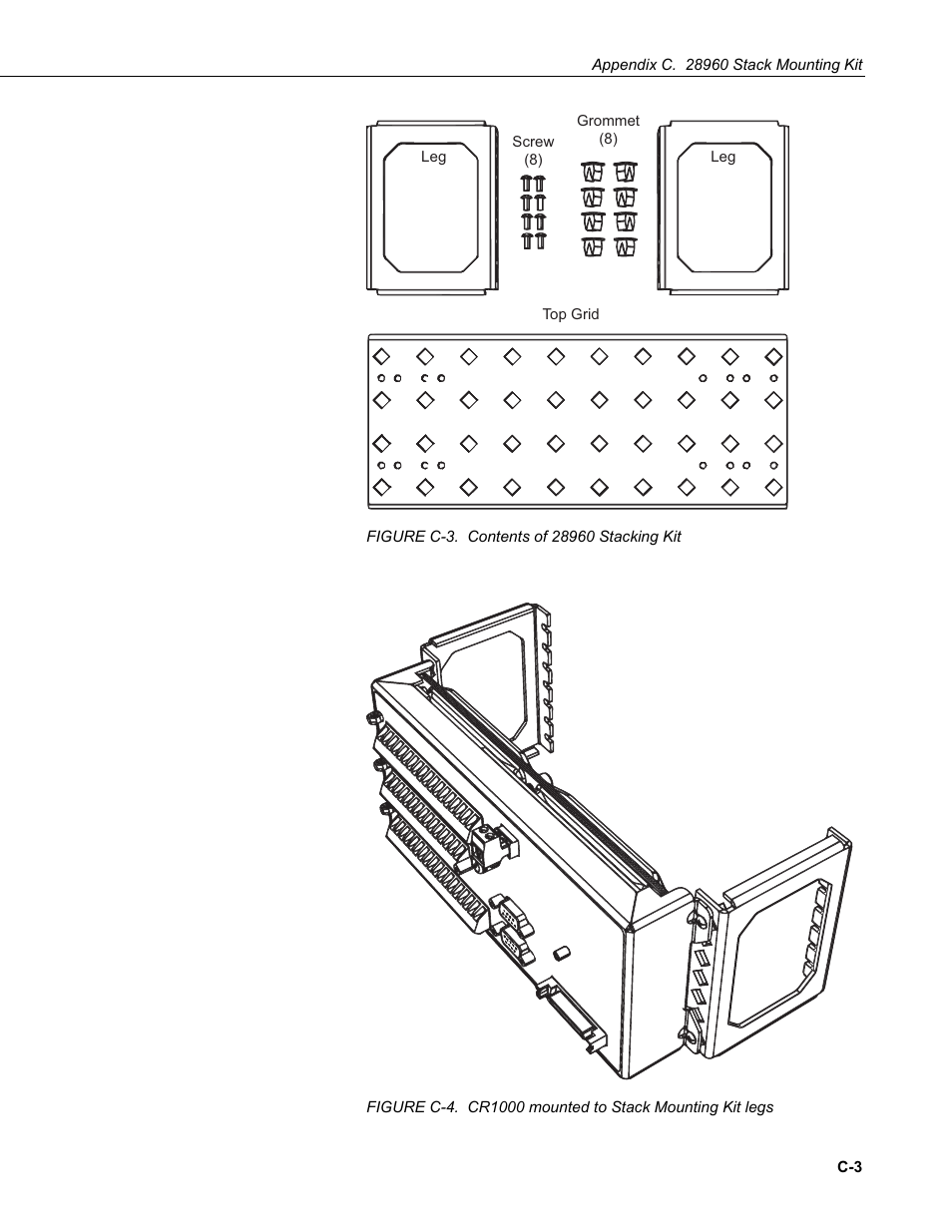 C-3. contents | Campbell Scientific ENC10/12, ENC12/14, ENC14/16, ENC16/18 Enclosures User Manual | Page 43 / 48