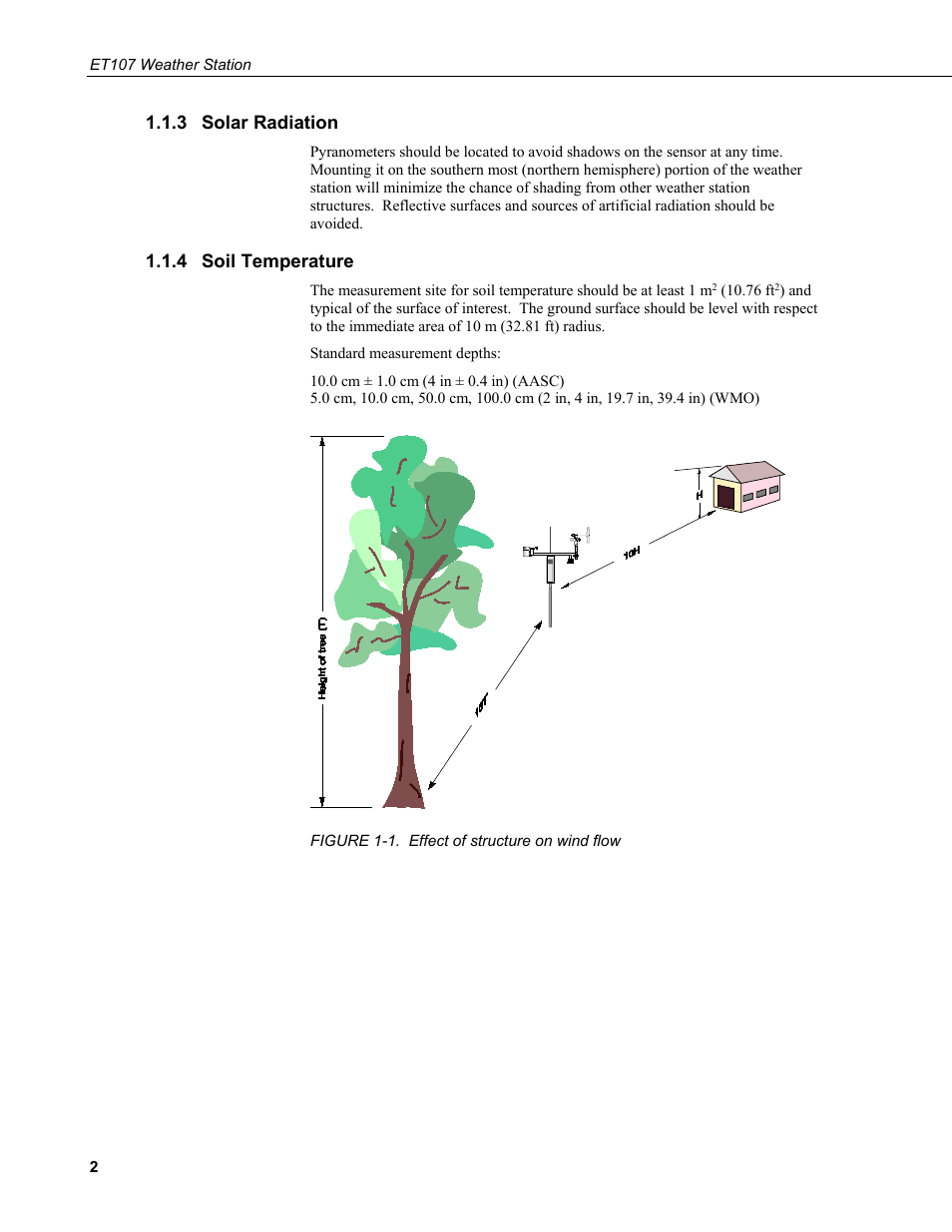 3 solar radiation, 4 soil temperature, Solar radiation | Soil temperature, 1. effect of structure on wind flow | Campbell Scientific ET107 Evapotranspiration Monitoring Station User Manual | Page 12 / 114