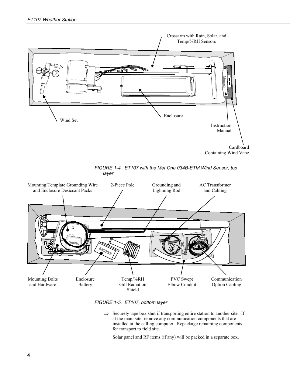 5. et107, bottom layer, Figure 1-4, D figure 1-5 | Campbell Scientific ET107 Evapotranspiration Monitoring Station User Manual | Page 14 / 114