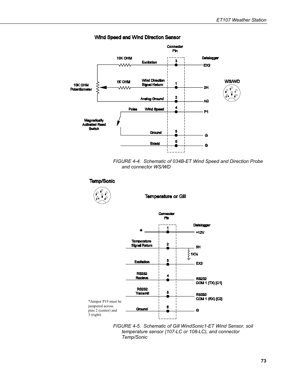 Connector ws/wd | Campbell Scientific ET107 Evapotranspiration Monitoring Station User Manual | Page 83 / 114