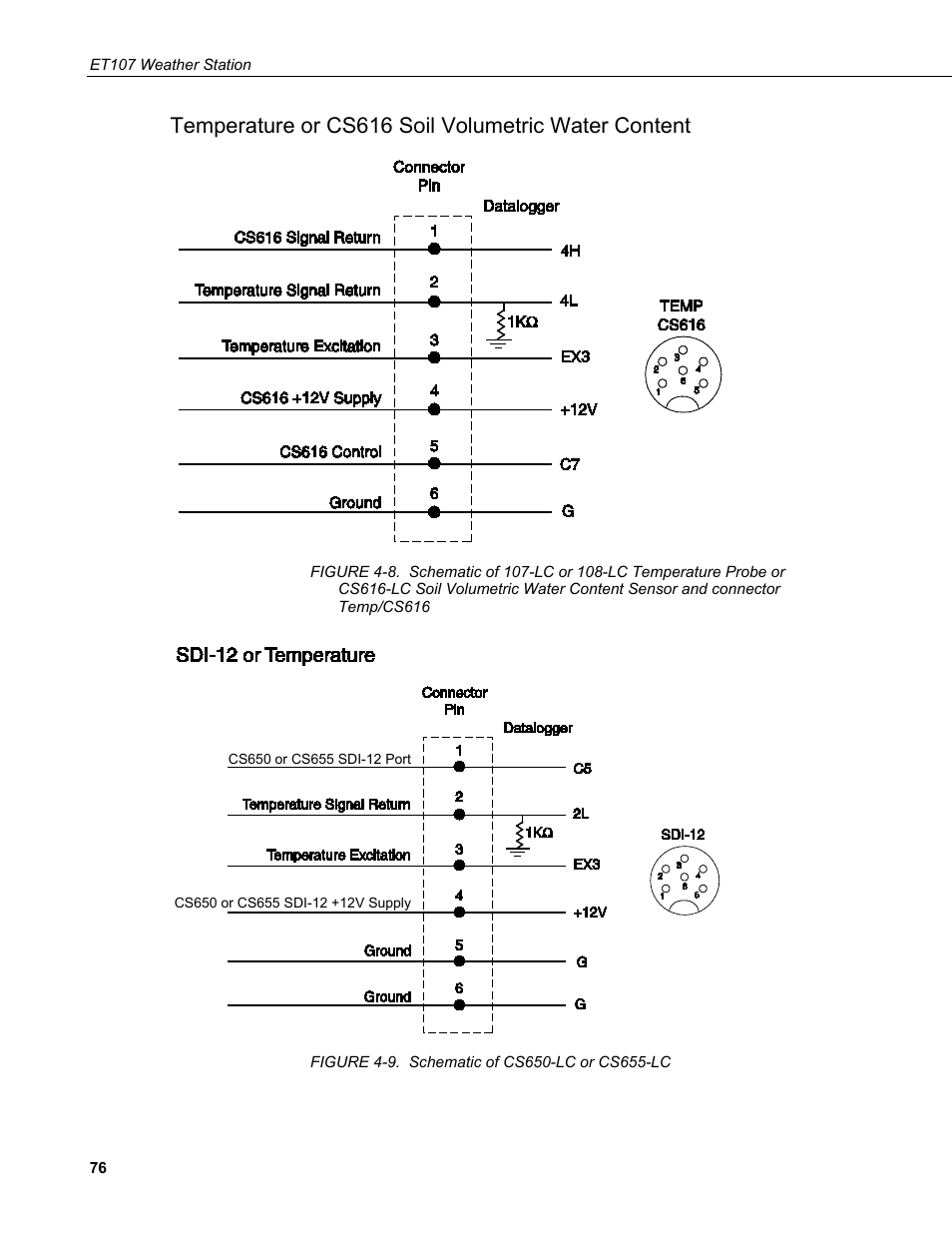 Cs616, 9. schematic of cs650-lc or cs655-lc, Temperature or cs616 soil volumetric water content | Campbell Scientific ET107 Evapotranspiration Monitoring Station User Manual | Page 86 / 114