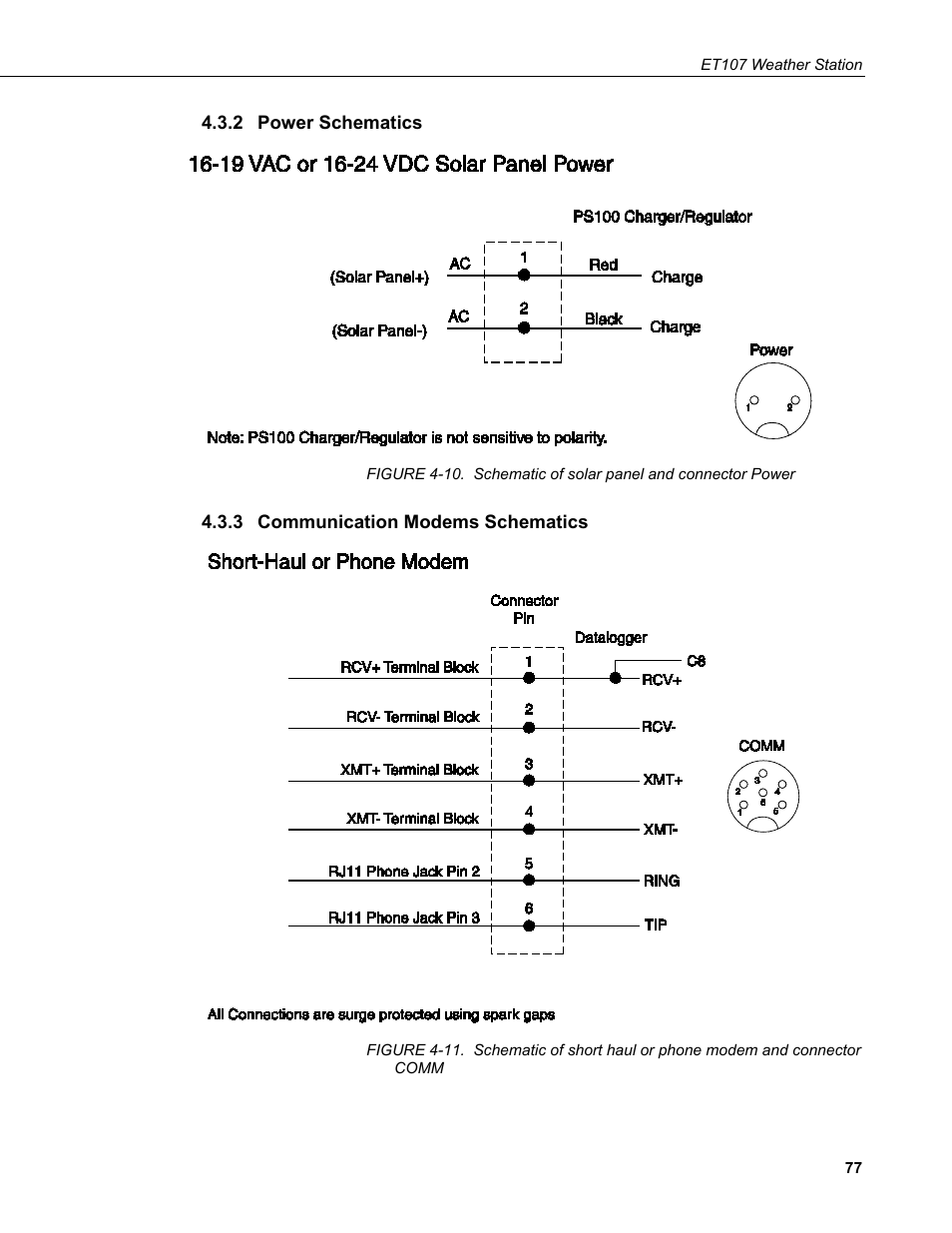 2 power schematics, 3 communication modems schematics, Power schematics | Communication modems schematics, 10. schematic of solar panel and connector power | Campbell Scientific ET107 Evapotranspiration Monitoring Station User Manual | Page 87 / 114