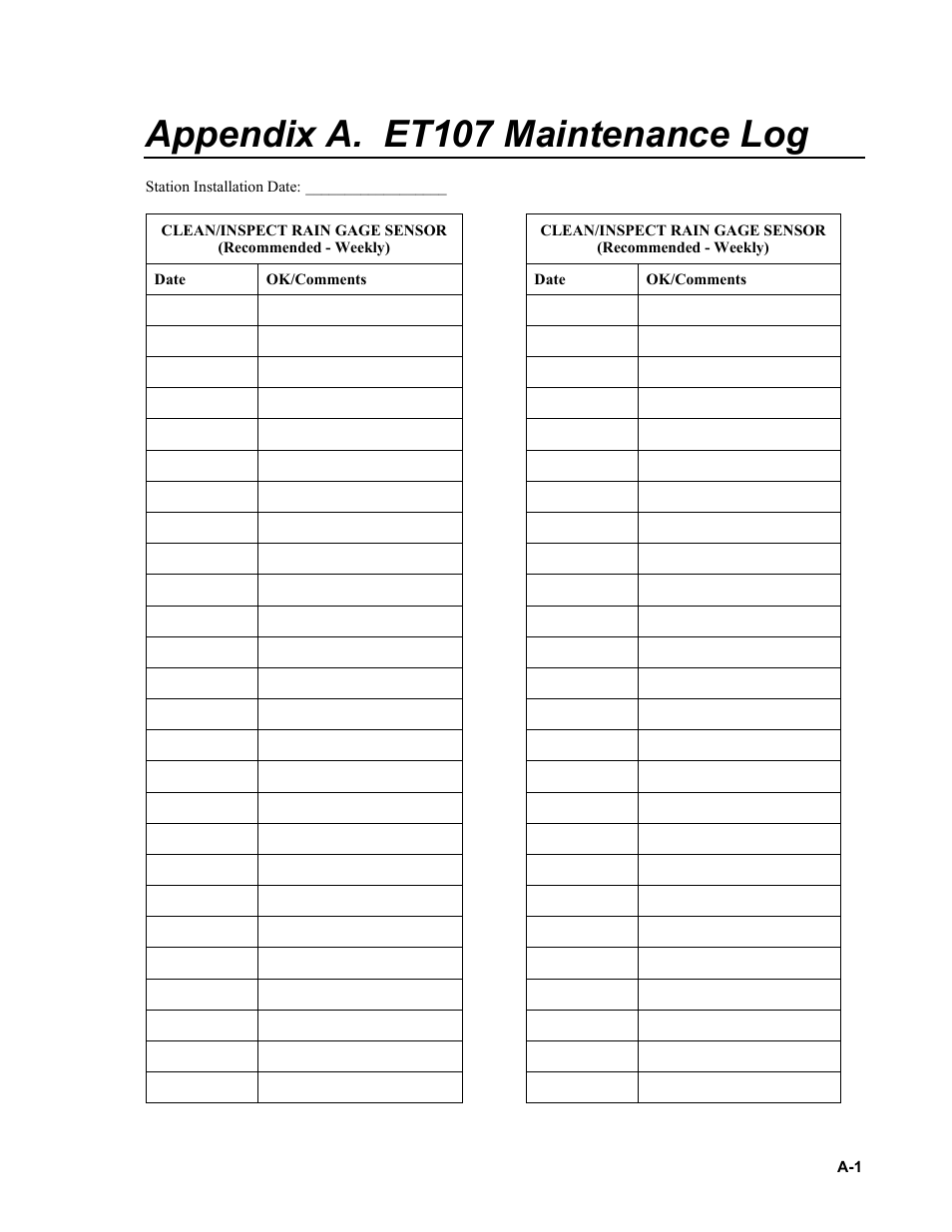 Appendix a. et107 maintenance log | Campbell Scientific ET107 Evapotranspiration Monitoring Station User Manual | Page 89 / 114