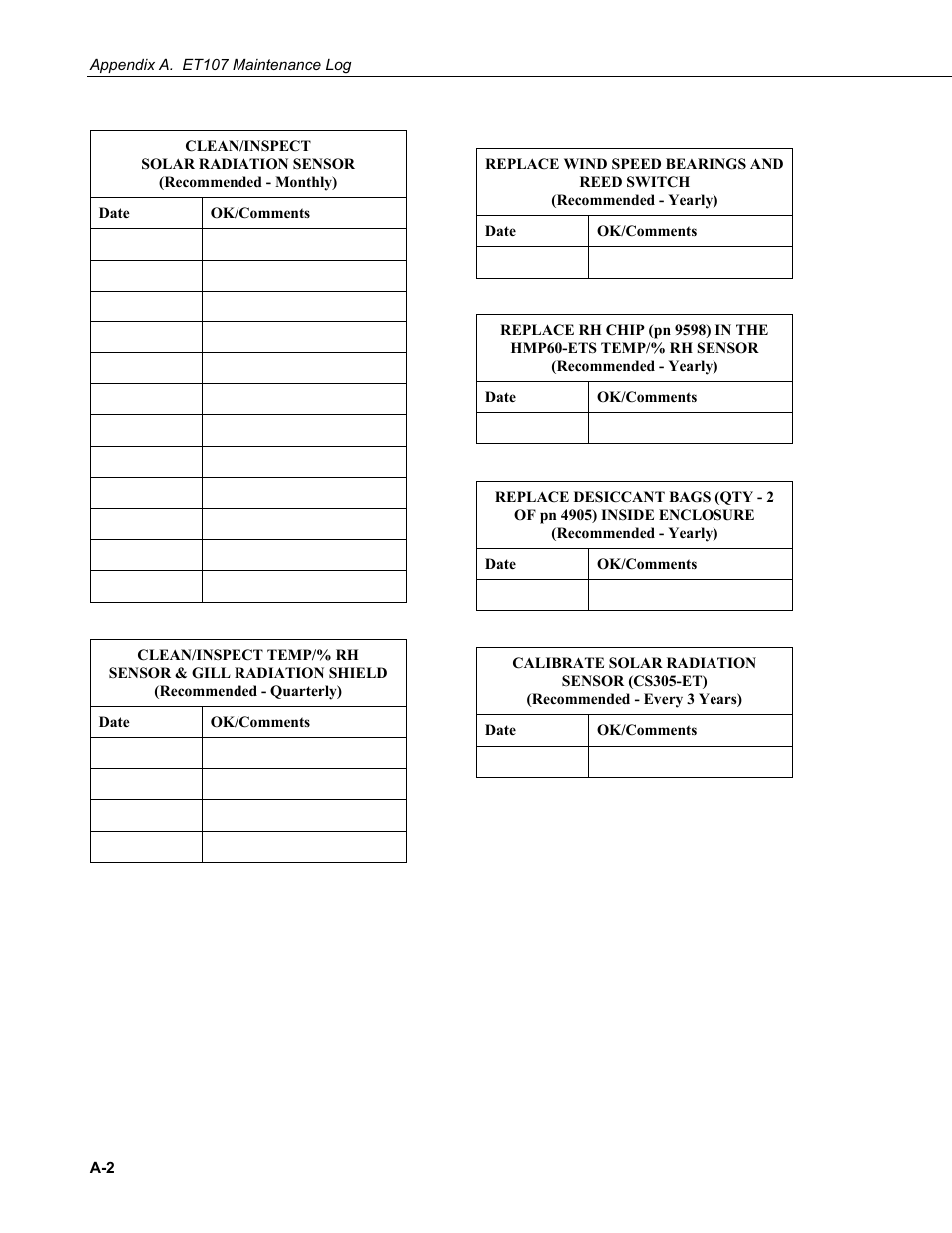 Campbell Scientific ET107 Evapotranspiration Monitoring Station User Manual | Page 90 / 114