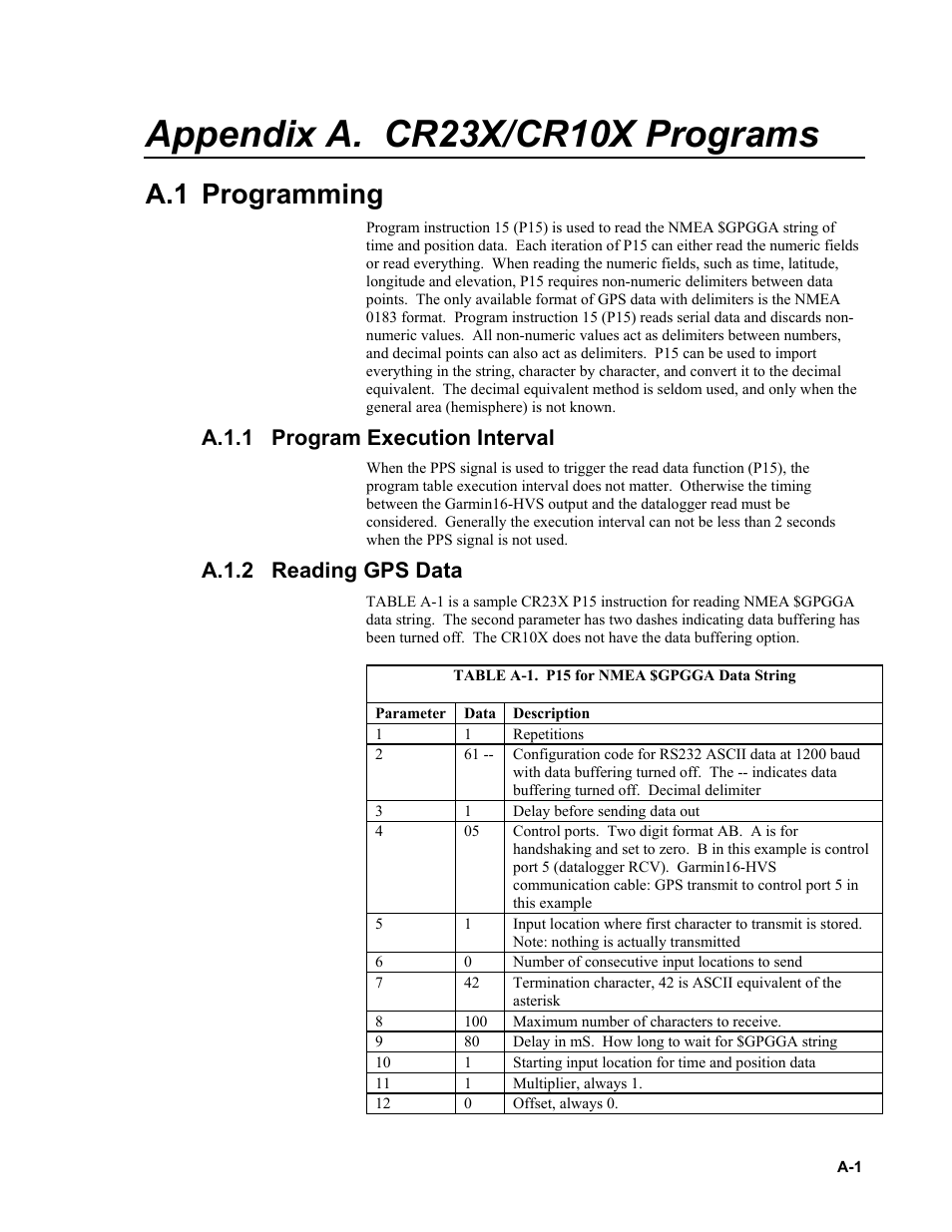 Appendix a. cr23x/cr10x programs, A.1 programming, A.1.1 program execution interval | A.1.2 reading gps data, A.1.1, A.1.2 | Campbell Scientific GPS16-HVS Garmin GPS Receiver User Manual | Page 15 / 32