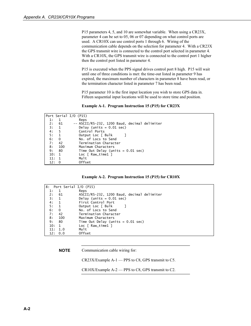 Campbell Scientific GPS16-HVS Garmin GPS Receiver User Manual | Page 16 / 32