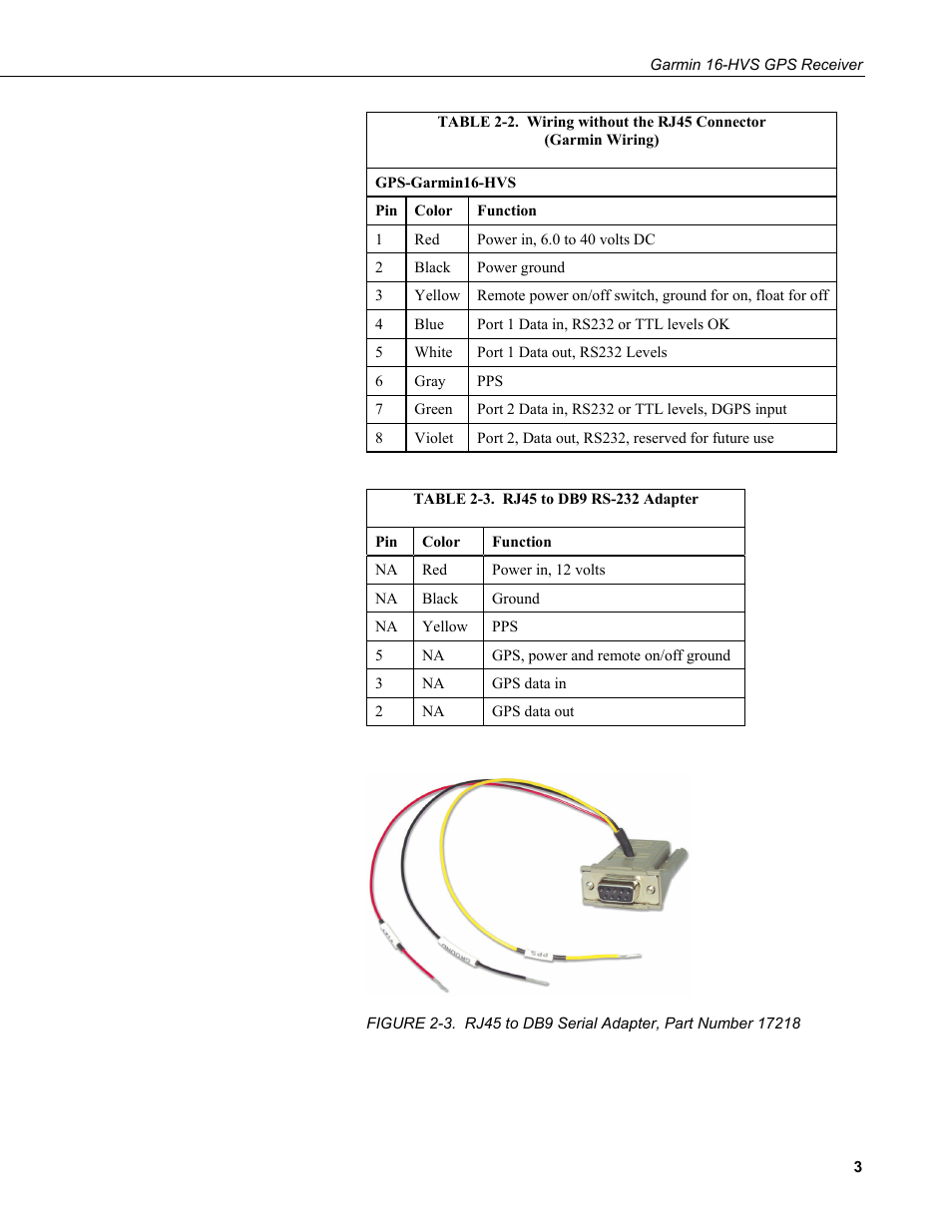 3. rj45 to db9 serial adapter, part number 17218, 3. rj45 to db9 rs-232 adapter | Campbell Scientific GPS16-HVS Garmin GPS Receiver User Manual | Page 9 / 32