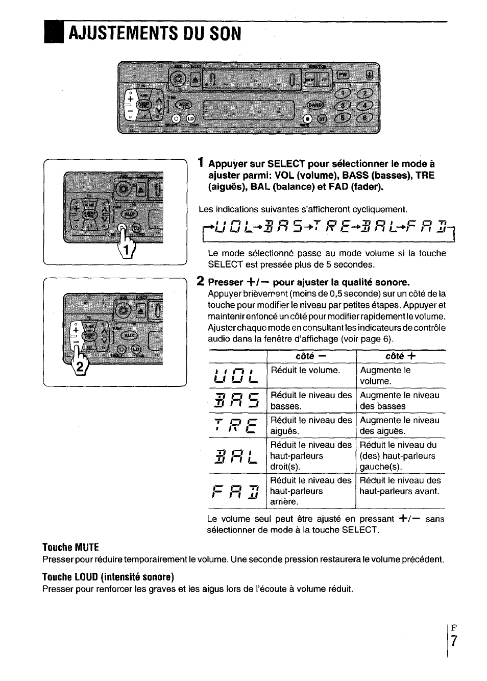 2 presser +/— pour ajuster la qualité sonore, Touche mute, Touche loud (intensité sonore) | Ajustements du son, Cp co | Aiwa CT-X417 User Manual | Page 39 / 48