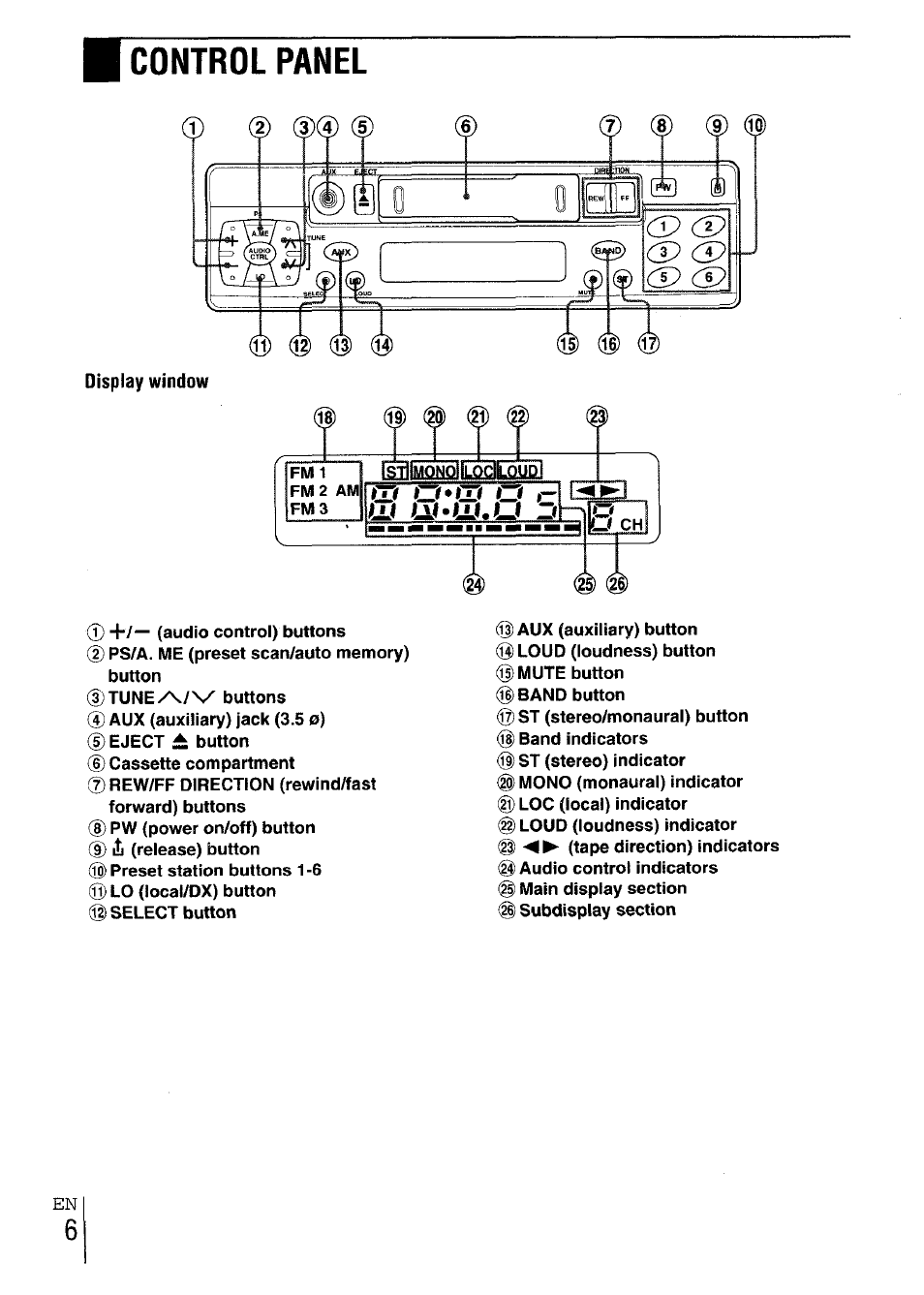 Display window, Control panel | Aiwa CT-X417 User Manual | Page 6 / 48