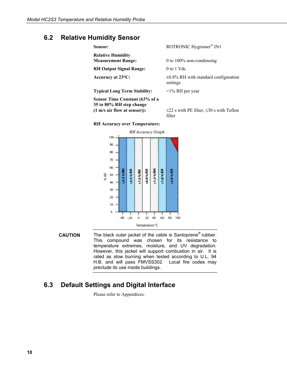 2 relative humidity sensor, 3 default settings and digital interface, Relative humidity sensor | Default settings and digital interface | Campbell Scientific HC2S3 Temperature and Relative Humidity Probe User Manual | Page 16 / 42