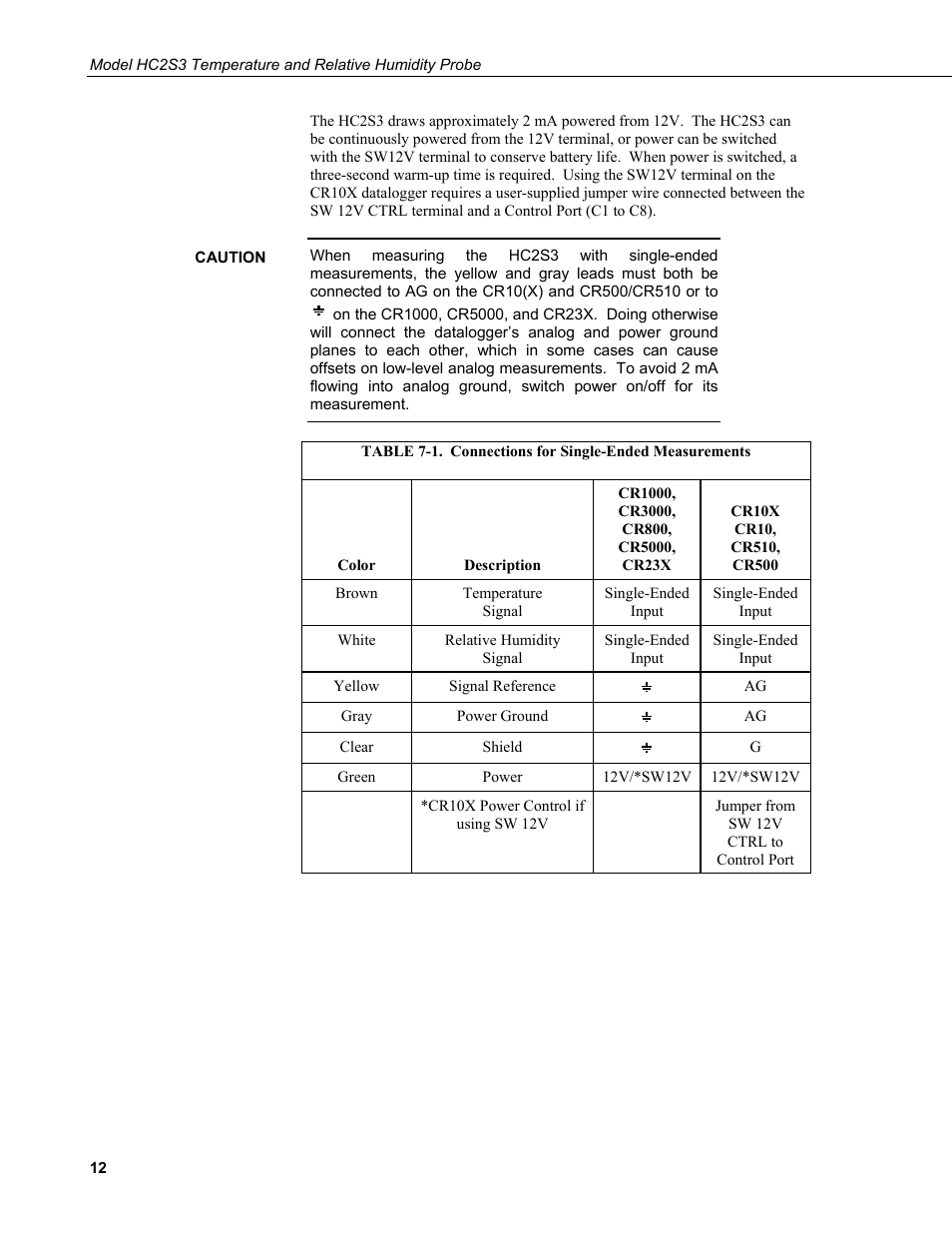 1. connections, Single-ended measurements, Table 7-1 and | Campbell Scientific HC2S3 Temperature and Relative Humidity Probe User Manual | Page 18 / 42