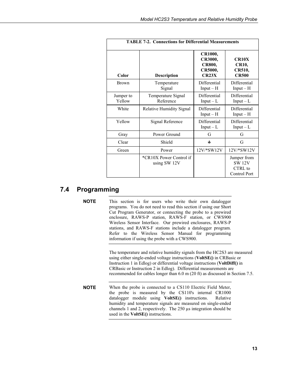 4 programming, Programming, 2. connections | Differential measurements, Table 7-2 | Campbell Scientific HC2S3 Temperature and Relative Humidity Probe User Manual | Page 19 / 42