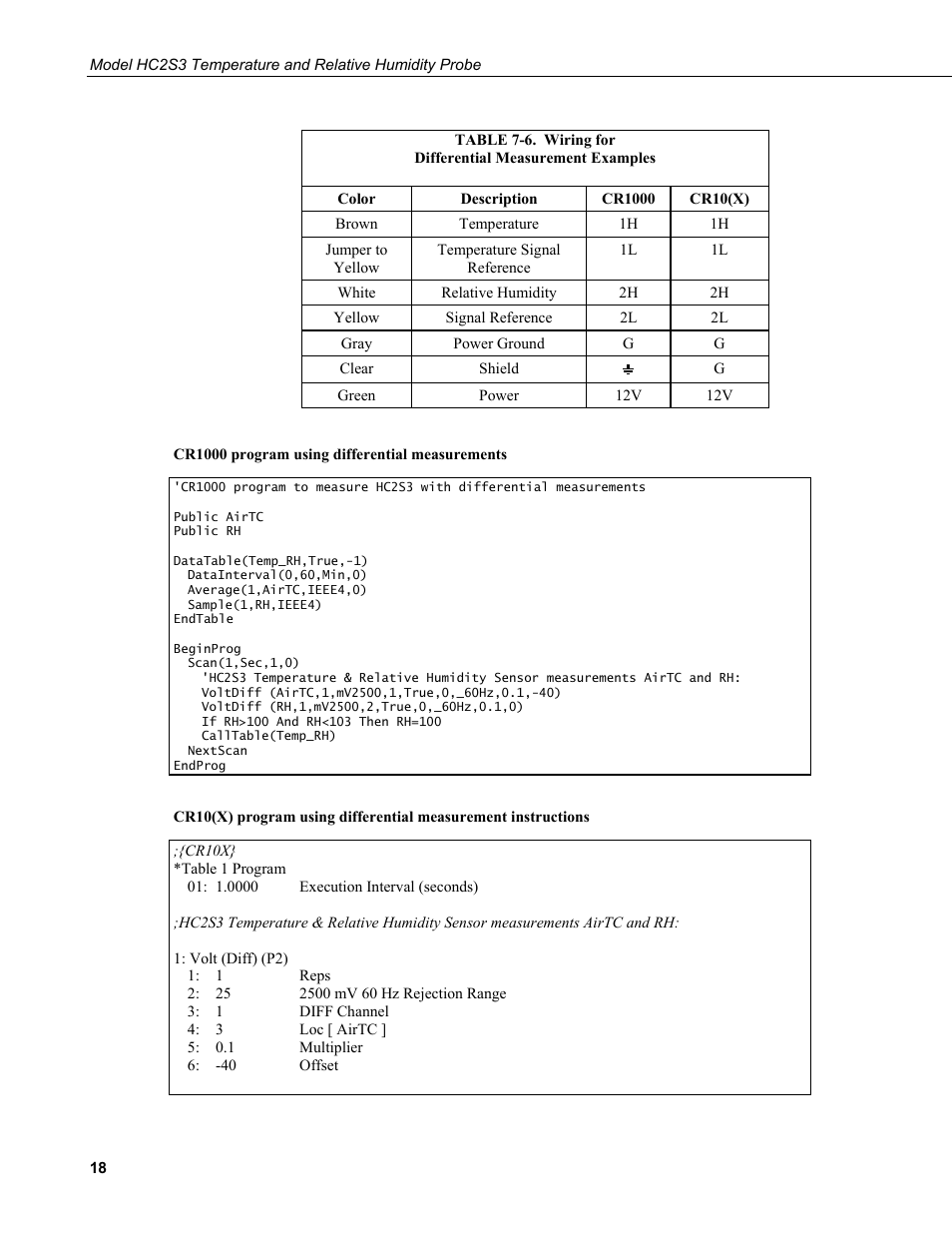 6. wiring for differential measurement examples | Campbell Scientific HC2S3 Temperature and Relative Humidity Probe User Manual | Page 24 / 42