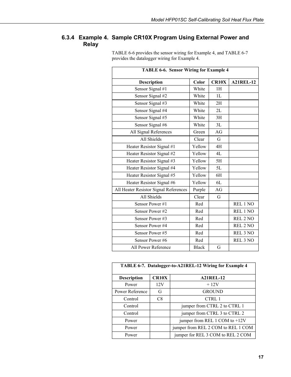 And relay, 6. sensor wiring for example 4, 7. datalogger-to-a21rel-12 wiring for example 4 | Campbell Scientific HFP01SC Hukseflux Self-Calibrating Soil Heat Flux Plate User Manual | Page 23 / 32