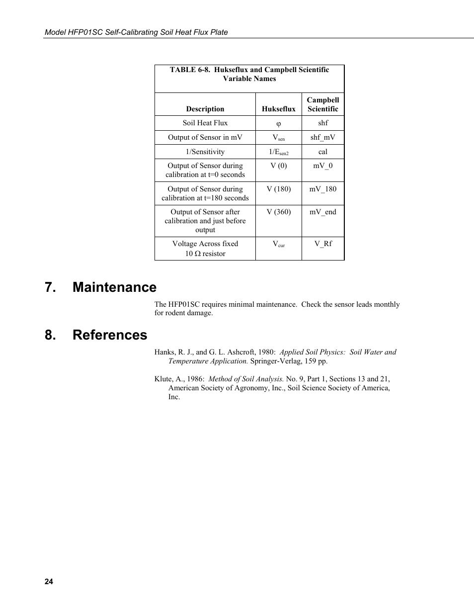 Maintenance, References | Campbell Scientific HFP01SC Hukseflux Self-Calibrating Soil Heat Flux Plate User Manual | Page 30 / 32