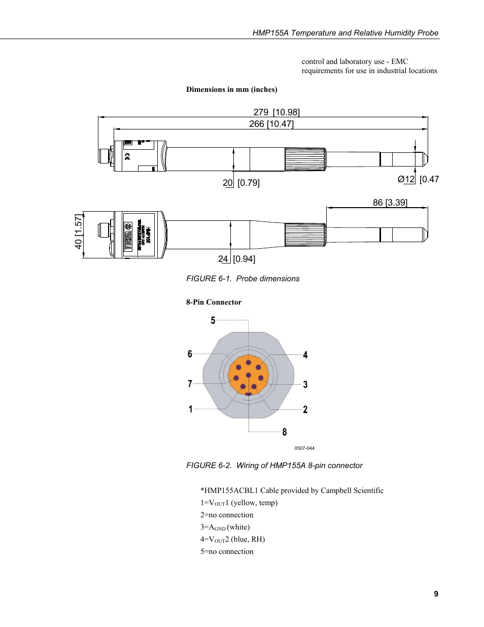 1. probe dimensions, 2. wiring of hmp155a 8-pin connector | Campbell Scientific HMP155A Temperature and Relative Humidity Probe User Manual | Page 17 / 48