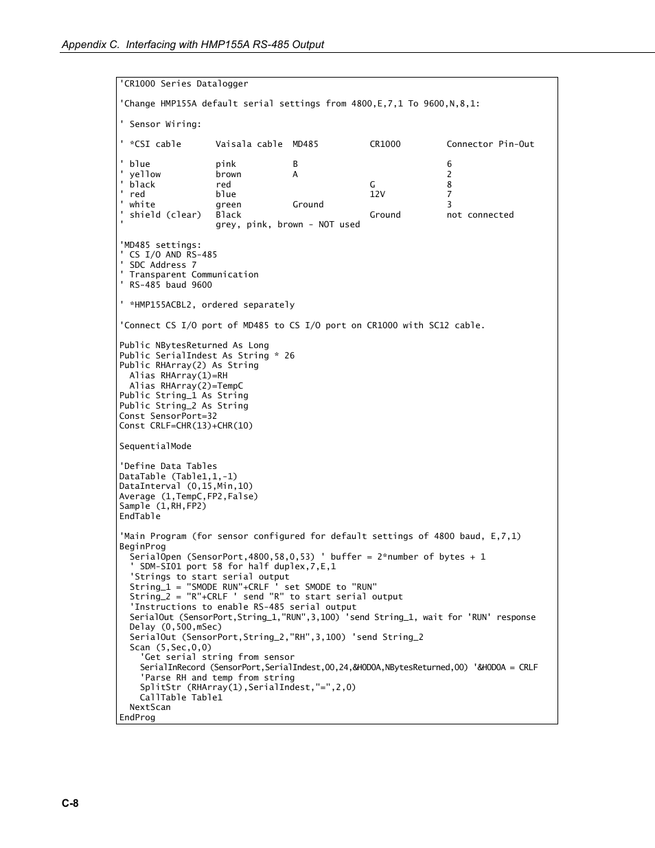 Campbell Scientific HMP155A Temperature and Relative Humidity Probe User Manual | Page 44 / 48