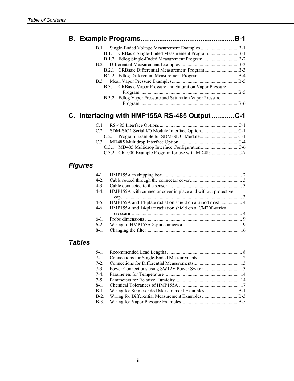 Figures, Tables | Campbell Scientific HMP155A Temperature and Relative Humidity Probe User Manual | Page 8 / 48