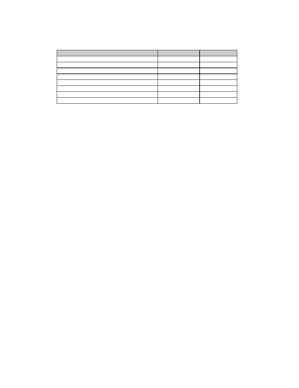 Campbell Scientific HMP35C Temperature and RH Sensor User Manual | Page 12 / 16