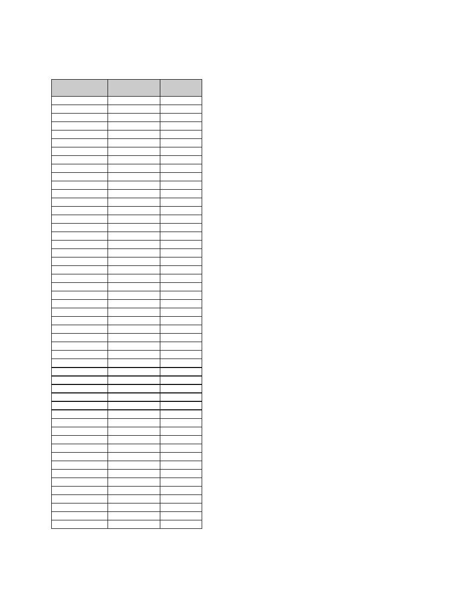 References | Campbell Scientific HMP35C Temperature and RH Sensor User Manual | Page 14 / 16