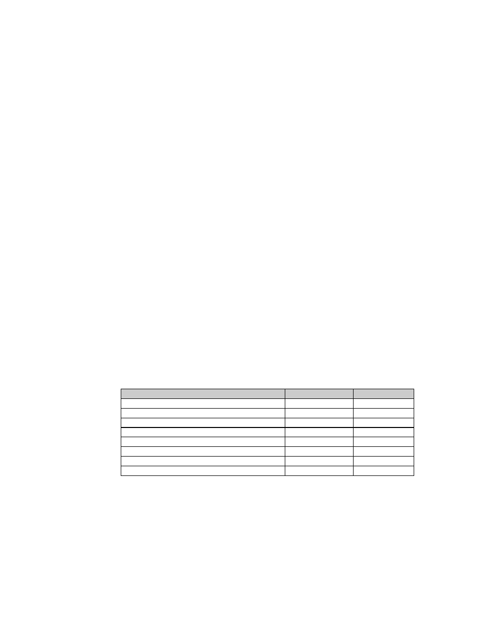 Long lead lengths | Campbell Scientific HMP35C Temperature and RH Sensor User Manual | Page 7 / 16