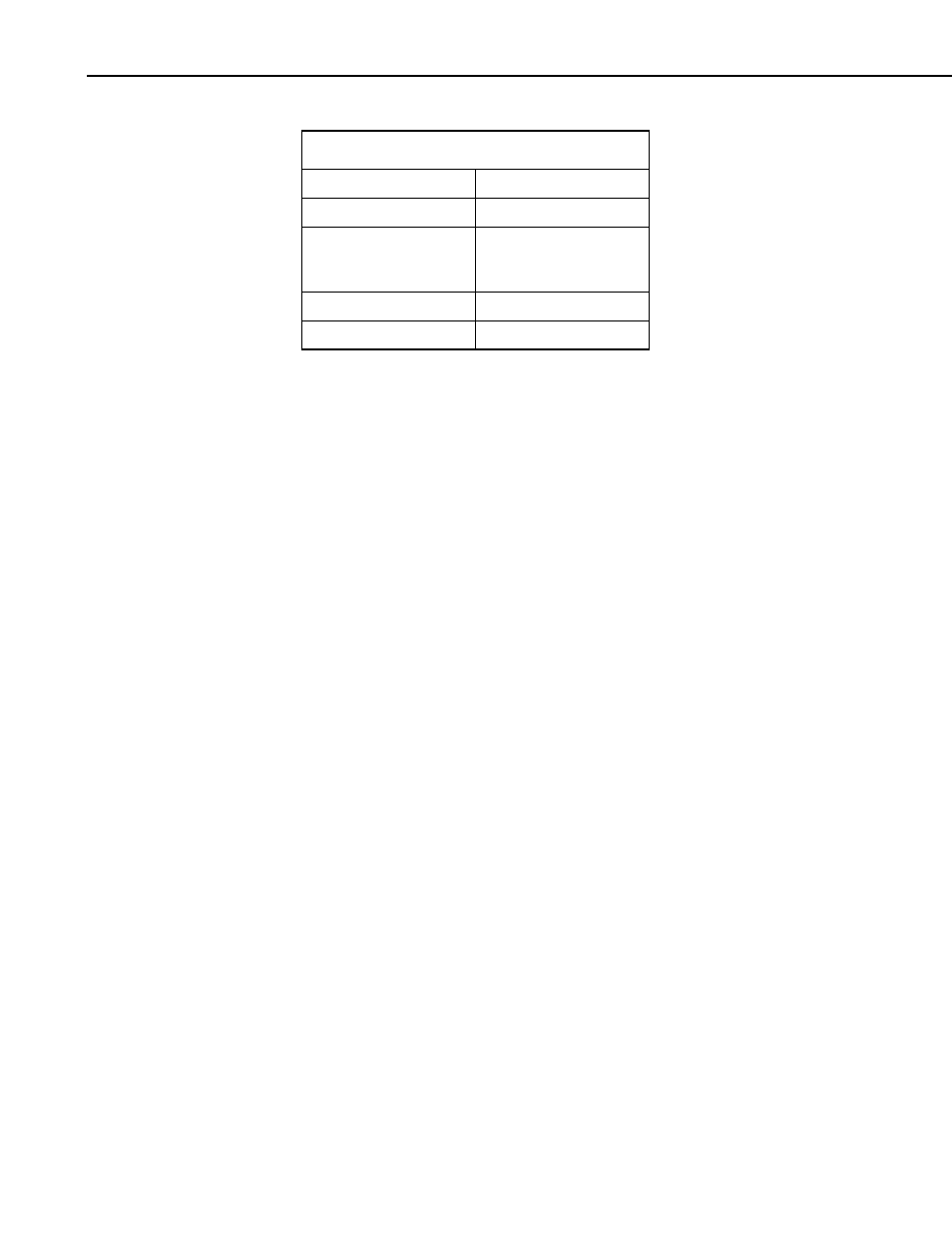 Troubleshooting, References | Campbell Scientific HMP45C Temperature and RH Probe User Manual | Page 20 / 24